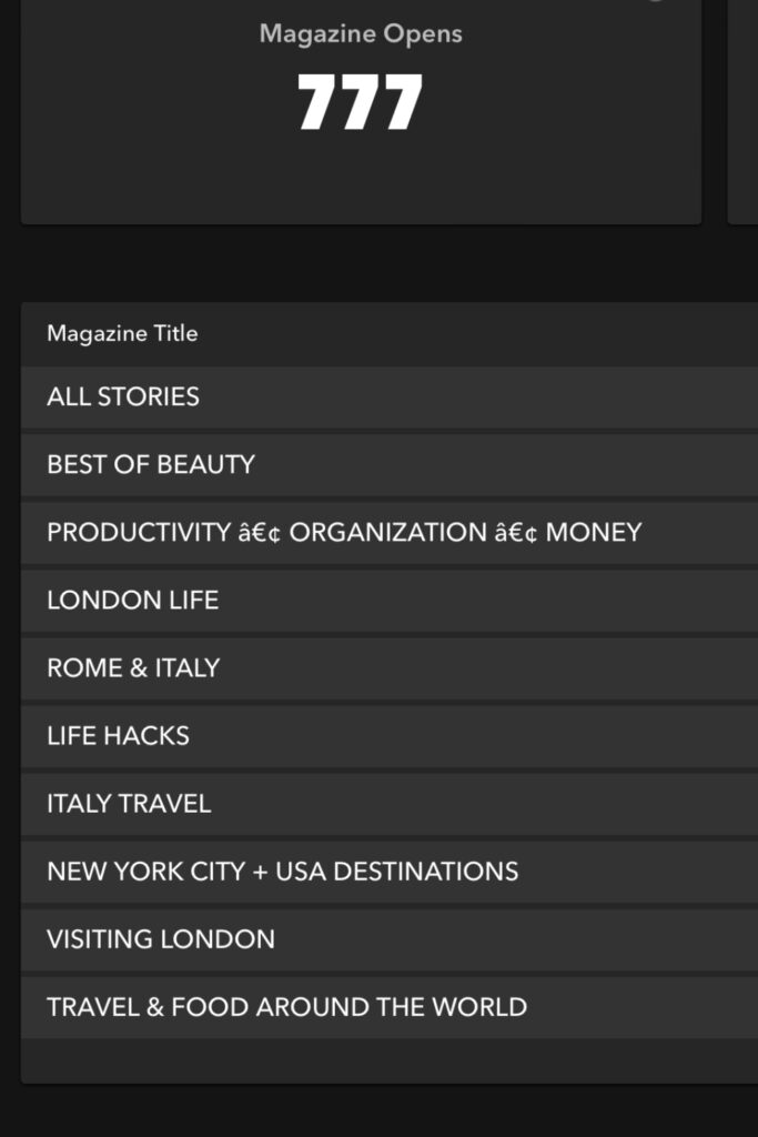 how to use flipboard for bloggers - how to post on flipboard - how to become a flipboard publisher - does flipboard pay publishers - how to get viral blog traffic - how to increase blog traffic easily - secret ways to increase blog traffic - how to become a full time blogger - how to attract pageviews on blog with flipboard social media - best platforms to share blog articles 