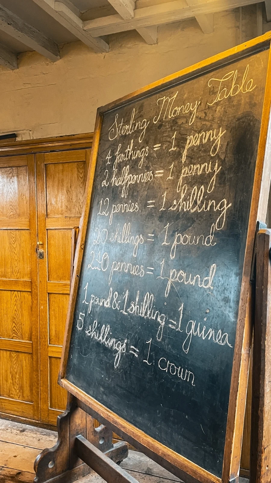Victorian Classroom, Ragged School Museum london